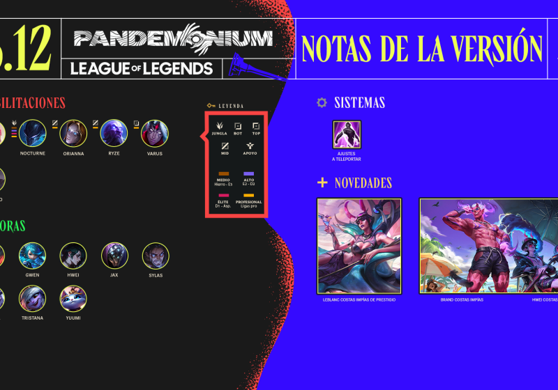 Notas del Parche 26.12 de League of Legends